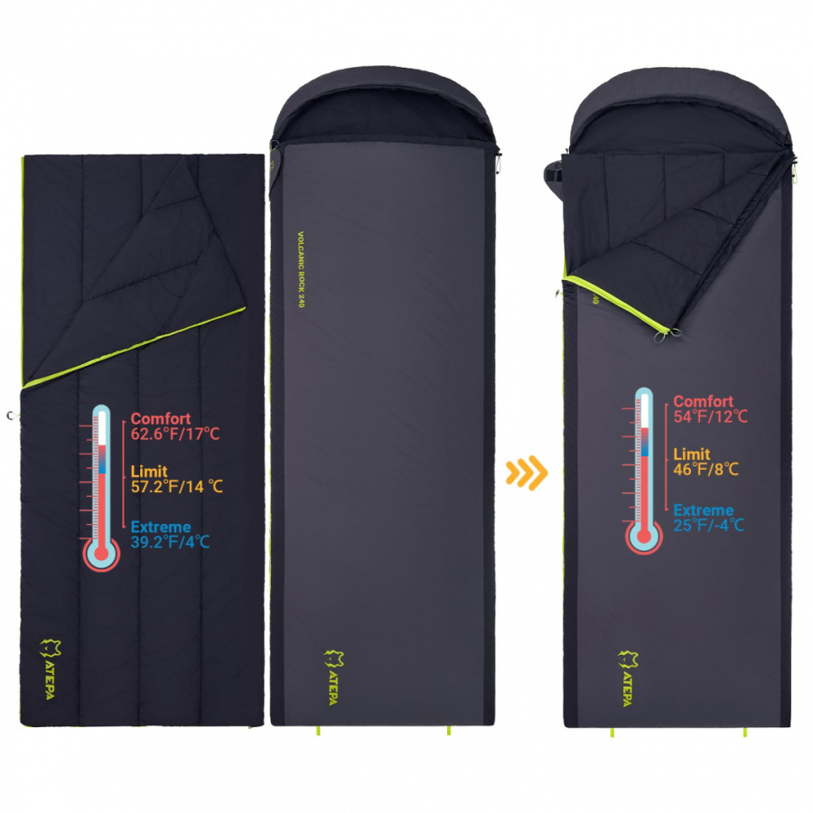 2101 ROCKY 520L -4°С 230х90 спальный мешок (-4°C, черный/графитовый правый)