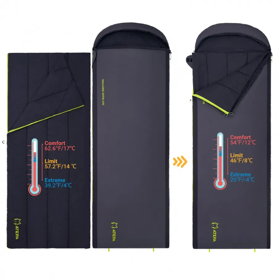 2101 ROCKY 520L -4°С 230х90 спальный мешок (-4°C, черный/графитовый правый)
