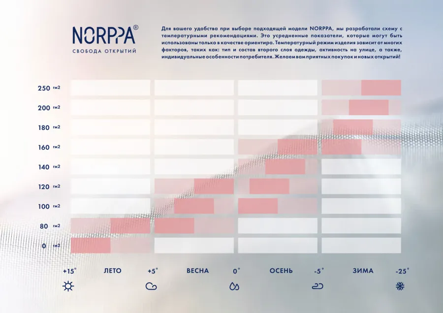 *100300 Куртка детская HANKA (150, 314 карминно-красный, , , , , )