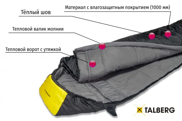 Talberg grunten -16c спальный мешок (-16с, левый)