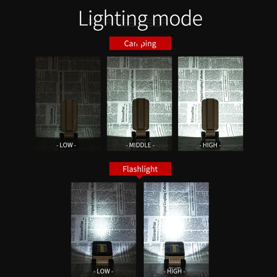 V380 Multi-functional outdoor work light фонарь (синий)