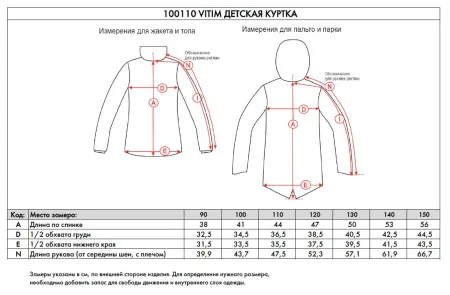 *100110 Куртка детская VITIM (130, 445 голубая бездна, , , , , )