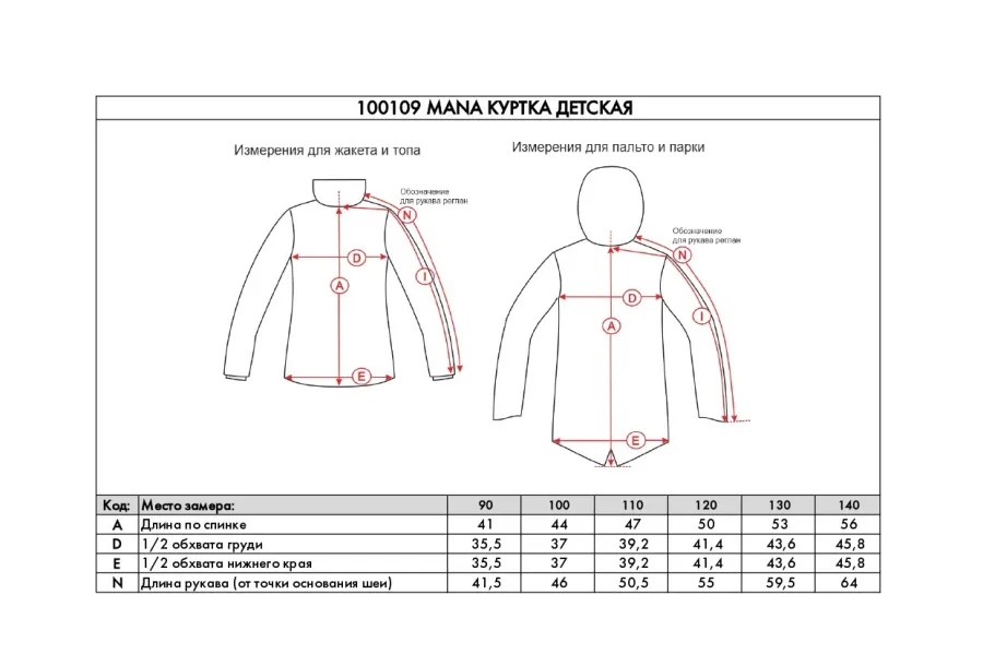 MANA_100109_page-0001.jpg