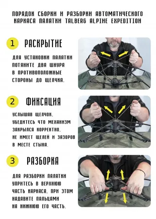 ALPINE EXPEDITION AUTO палатка Talberg (зелёный)
